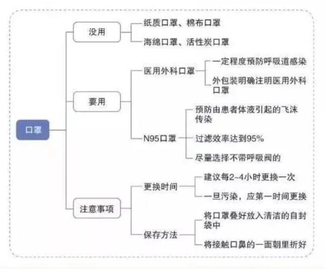 科學防護，有序復工|長安瓷磚開啟2020年新征程！(圖12)