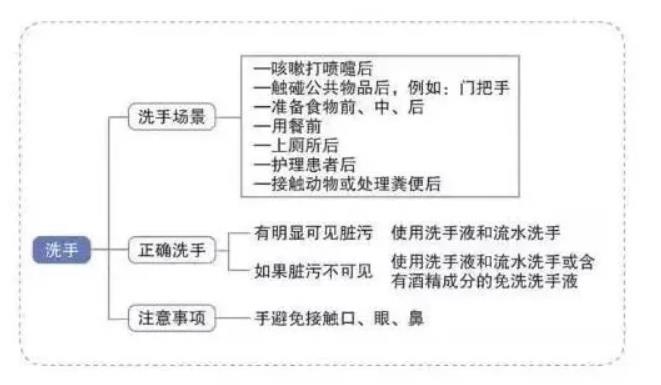 科學防護，有序復工|長安瓷磚開啟2020年新征程！(圖14)