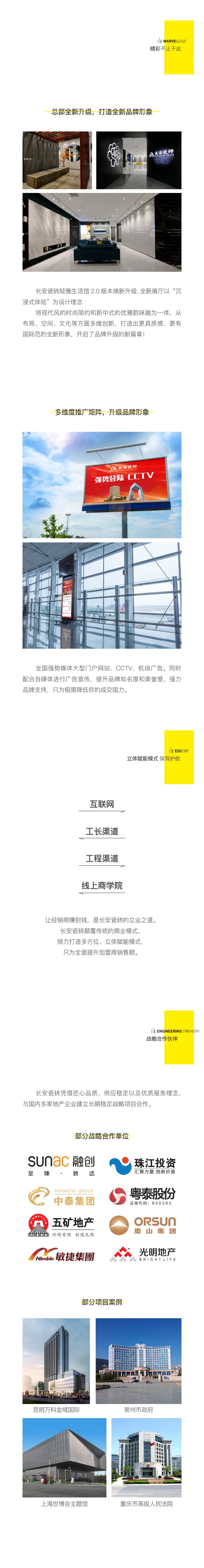 馭夢前行——2020年長安瓷磚邀您共啟財富大門(圖16)