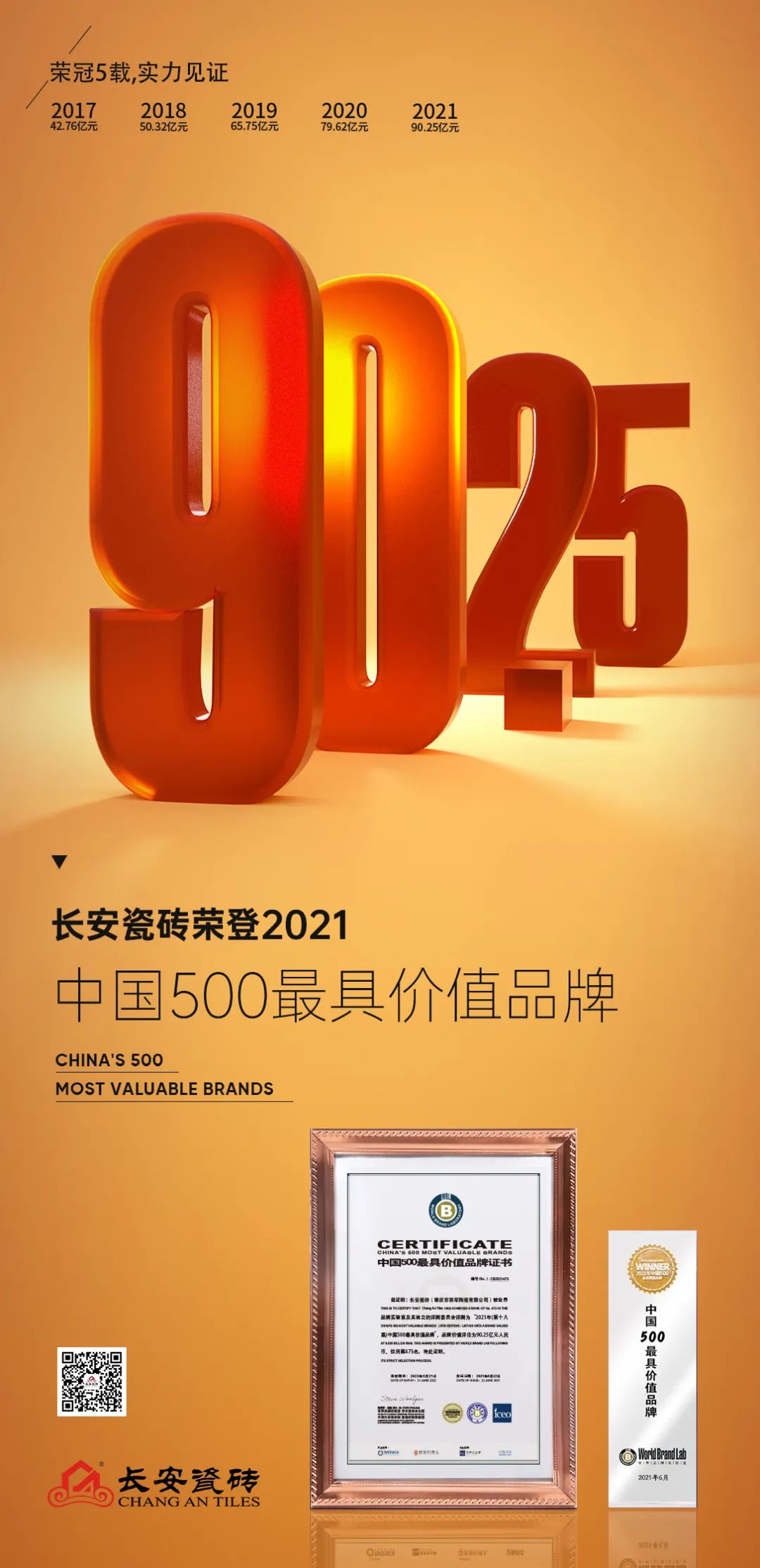 品牌價值90.25億元！長安瓷磚連續5年榮膺2021“中國500價值品牌”(圖2)